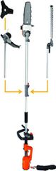 Ηλεκτρικό Πολυμηχάνημα Nakayama 4 σε 1 1200 Watt ES1200 014546
