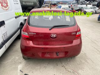 ΤΡΟΠΕΤΟ ΠΣΩ HUYNDAI I20 www.anakiklosi-lagada.gr