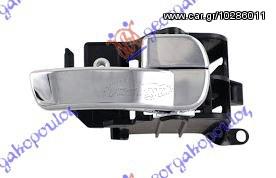 ΧΕΡΟΥΛΙ ΠΟΡΤΑΣ ΕΜΠ/ΠΙΣΩ ΕΣΩ ΧΡΩΜ.(Μ/Α R     NISSAN  P/U (D40) NAVARA 2WD-4WD 10-15     NISSAN  PATHFINDER (R51) 06-14     NISSAN  P/U (D40) NAVARA 2WD-4WD 05-10