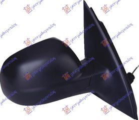 ΚΑΘΡΕΦΤΗΣ ΜΗΧ. (ΝΤΙΖΑ) ΚΟΝΤΟΣ R     VW  LUPO 98-05     SEAT  AROSA 97-00     SEAT  AROSA 00-04