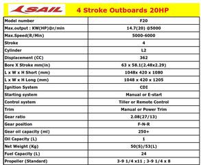 Sail 2022 F20 S-thumb-2