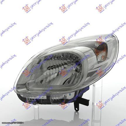 ΦΑΝΟΣ ΕΜΠΡΟΣ ΗΛΕΚΤ. (Ε) L ΚΑΙΝ. GBG 260602665R RENAULT KANGOO 13-