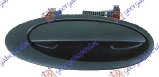 ΧΕΡΟΥΛΙ ΠΟΡΤΑΣ ΟΠΙΣ.ΕΞΩ R ΚΑΙΝ. GBG 7700821372 RENAULT  LAGUNA 94-98 RENAULT  LAGUNA 98-00