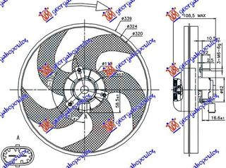 ΒΕΝΤΙΛ. ΨΥΓ. -A/C (ΒΕΝΖ-ΠΕΤΡ.) ΚΑΙΝ. GBG 1253.83 PEUGEOT  206 98-09