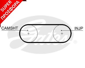 ΙΜΑΝΤΑΣ ΕΚΚΕΝΤΡΟΦΟΡΟΥ ΚΑΙΝ. GATES 859515088 FIAT REGATA FIAT RITMO LANCIA DELTA LANCIA PRISMA