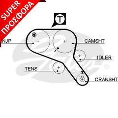 ΙΜΑΝΤΑΣ ΕΚΚΕΝΤΡΟΦΟΡΟΥ ΚΑΙΝ. GATES 859715467 LAND ROVER DEFENDER LAND ROVER DISCOVERY