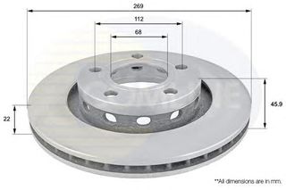 ΔΙΣΚΟΠΛΑΚΑ ΚΑΙΝ. COMLINE ADC1481V AUDI A6 AUDI A8