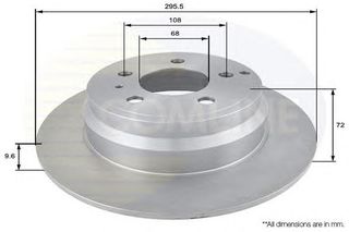 ΔΙΣΚΟΠΛΑΚΑ ΚΑΙΝ. COMLINE ADC1905 VOLVO 850 VOLVO C70 VOLVO S70 VOLVO V70