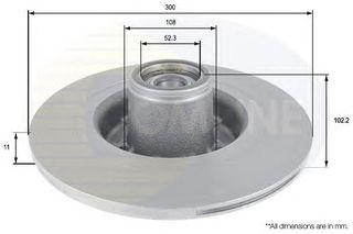 ΔΙΣΚΟΠΛΑΚΑ ΚΑΙΝ. COMLINE ADC3020 RENAULT CLIO RENAULT MEGANE