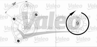 ΜΙΖΑ PEUGEOT 306/405/406 ΚΑΙΝ. VALEO 455512 CITROEN BERLINGO CITROEN BX CITROEN EVASION CITROEN JUMPER CITROEN VISA CITROEN XANTIA CITROEN XM CITROEN XSARA CITROEN ZX FIAT DUCATO FIAT ULYSSE LANCIA Z