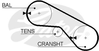 ΙΜΑΝΤΑΣ ΕΚΚΕΝΤΡΟΦΟΡΟΥ ΚΑΙΝ. GATES 859515025 MITSUBISHI CELESTE MITSUBISHI COLT MITSUBISHI GALANT MITSUBISHI LANCER MITSUBISHI SAPPORO