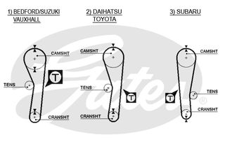 ΙΜΑΝΤΑΣ ΕΚΚΕΝΤΡΟΦΟΡΟΥ ΚΑΙΝ. GATES 859515043 DAIHATSU CHARMANT SUBARU JUSTY SUBARU LIBERO SUBARU M70/80 SUBARU REX SUZUKI ALTO SUZUKI SAMURAI SUZUKI SJ SUZUKI SUPER TOYOTA CARINA TOYOTA CELICA TOYOTA 