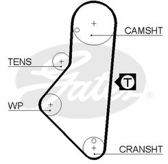 ΙΜΑΝΤΑΣ ΕΚΚΕΝΤΡΟΦΟΡΟΥ ΚΑΙΝ. GATES 859715050 CITROEN BX CITROEN VISA CITROEN ZX PEUGEOT 205 PEUGEOT 305 PEUGEOT 309 PEUGEOT 405