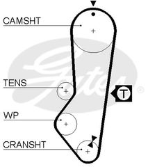 ΙΜΑΝΤΑΣ ΕΚΚΕΝΤΡΟΦΟΡΟΥ ΚΑΙΝ. GATES 859715225 FORD ESCORT FORD FIESTA FORD ORION FORD SIERRA MORGAN FOUR