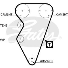 ΙΜΑΝΤΑΣ ΕΚΚΕΝΤΡΟΦΟΡΟΥ ΚΑΙΝ. GATES 859715238 FSO POLONEZ LOTUS ELISE MG MG MG MGF ROVER 100 ROVER 200 ROVER 25 ROVER 400 ROVER 45 ROVER CABRIOLET ROVER COUPE ROVER STREETWISE