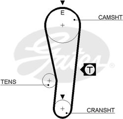 ΙΜΑΝΤΑΣ ΕΚΚΕΝΤΡΟΦΟΡΟΥ ΚΑΙΝ. GATES 859715382 SUBARU JUSTY SUZUKI ALTO SUZUKI BALENO SUZUKI CARRY SUZUKI JIMNY SUZUKI SWIFT SUZUKI WAGON