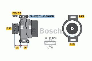 ANAK.ΔΥΝΑΜΟ SCANIA 80AH ΚΑΙΝ. BOSCH 0986046580090 SCANIA P,G,R,T SINOTRUK (CNHTC) STEYR