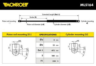 ΑΜΟΡΤ.ΠΑΓΚΑΖ.RENAULT MEGANE I ΚΑΙΝ. MONROE ML5164 FIAT PUNTO