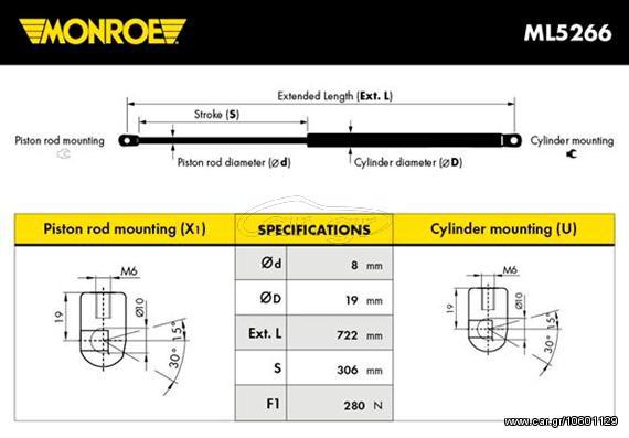 ΑΜΟΡΤ.ΚΑΠΟ.VW PASSAT (3B2) ΚΑΙΝ. MONROE ML5266 AUDI ALLROAD VW PASSAT