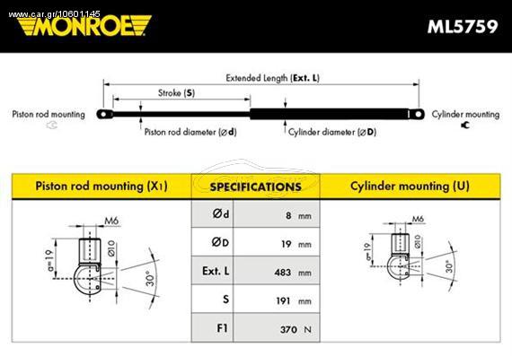 ΑΜΟΡΤ.ΠΑΓΚΑΖ.HYUNDAI GETZ ΚΑΙΝ. MONROE ML5759 HYUNDAI GETZ