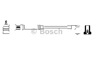 ΜΠΟΥΖΟΚΑΛΩΔΙΟ ΚΑΙΝ. BOSCH 0356912940