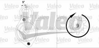 MIZA VOLVO 240/260/740/940 ΚΑΙΝ. VALEO 436042 VOLVO 240 VOLVO 740 VOLVO 760 VOLVO 780 VOLVO 940 VOLVO 960 VW LT