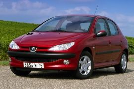 ΚΕΝΤ.ΣΩΛ.PEUGEOT 206 1.4 ΚΑΙΝ. IMASAF 056160400 PEUGEOT 206 PEUGEOT 206+