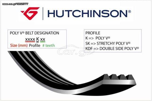 ΙΜΑΝΤ. ΑΥΛ.6-PK-2022 ΚΑΙΝ. HUTCHINSON 2022K6 CHRYSLER GRAND VOYAGER MERCEDES-BENZ C-CLASS MERCEDES-BENZ SPRINTER MERCEDES-BENZ T1 MERCEDES-BENZ V-CLASS MERCEDES-BENZ VITO OPEL CALIBRA OPEL OMEGA OPEL