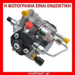 ΜΠΕΚ ΑΝΤΛΙΑ ΤΟΥΡΜΠΙΝΑ ΠΕΤΡΕΛΑΙΟΥ*AUDI-BMW-CITROEN-DACIA-DS-FIAT-FORD-HONDA-JAGUAR-JEEP-KIA-LANCIA-LAND ROVER-LEXUS-MERCEDES-MINI-MITSUBISHI-OPEL-PEUGEOT-PORSCHE-RENAULT.