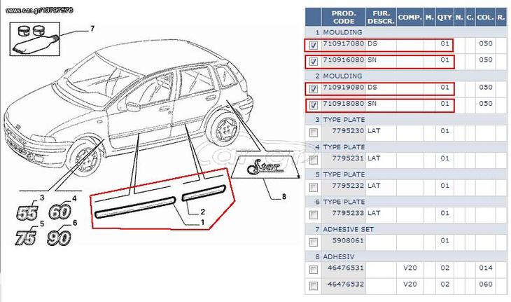 Fiat Punto, διακοσμητικό φιλέτο πόρτας,καινούργιο, γνήσιο- 710917080