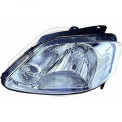 Φανάρι Εμπρός VW FOX Hatchback / 3dr 2005 - 2012 ( 5Z1 ) 1.0  ( CCNA  ) (73 hp ) Βενζίνη #031805152