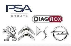 lexia - diagbox Peugeot + Citroen (τελευταια - ποιο σταθερη εκδοση) - (κανονικη εγκατασταση - οχι σε εικονικη μηχανη)
