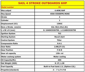Sail 2024 F6 S/L-thumb-2