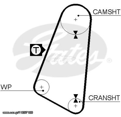 ΙΜΑΝΤΑΣ ΕΚΚΕΝΤΡΟΦΟΡΟΥ ΚΑΙΝ. GATES 859515015 AUDI 50 AUDI 80 TRABANT 1.1 VW DERBY VW GOLF VW JETTA VW PASSAT VW POLO VW SANTANA VW SCIROCCO