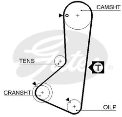 ΙΜΑΝΤΑΣ ΕΚΚΕΝΤΡΟΦΟΡΟΥ ΚΑΙΝ. GATES 859515110 MITSUBISHI COLT MITSUBISHI CORDIA MITSUBISHI L300 MITSUBISHI LANCER MITSUBISHI TREDIA