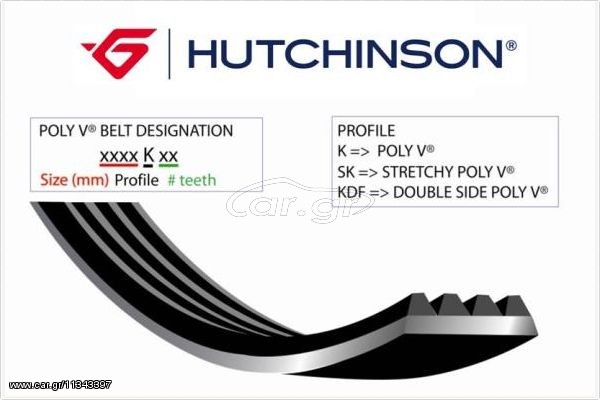 ΙΜΑΝΤ.ΑΥΛ.6-PK-915 ΚΑΙΝ. HUTCHINSON 915K6 CITROEN JUMPER FIAT DUCATO FORD ESCORT FORD FIESTA FORD ORION HONDA PRELUDE PEUGEOT BOXER TOYOTA AURIS TOYOTA AVENSIS TOYOTA AYGO TOYOTA COROLLA TOYOTA RAV T