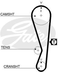 ΙΜΑΝΤΑΣ ΕΚΚΕΝΤΡΟΦΟΡΟΥ ΚΑΙΝ. GATES 859715318 GEO TRACKER SUZUKI BALENO SUZUKI GRAND VITARA SUZUKI SWIFT SUZUKI VITARA SUZUKI X-90