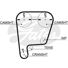 ΙΜΑΝΤ ΕΚΚΕΝΤΡ HONDA CRV ΚΑΙΝ. GATES 859715505 HONDA CR-V