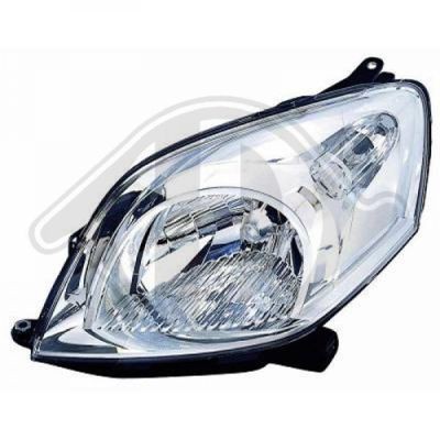 Φανάρι Εμπρός PEUGEOT BIPPER Mini Van 2008 - ( AA_ ) 1.3 BlueHDi 80  ( FHY (F13DTE6)  ) (80 hp ) Πετρέλαιο #083105142