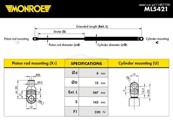 ΑΜΟΡΤ.ΠΑΓΚΑΖ.BMW 3 (E36) 316i ΚΑΙΝ. MONROE ML5421 BMW 3