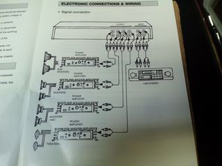 ΗΛΕΚΤΡΟΝΙΚΟ ΚΡΟΣΟΒΕΡ RTO SX400