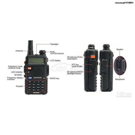 ΦΟΡΗΤΟΣ dual band ΠΟΜΠΟΔΕΚΤΗΣ VHF/UHF έως 5W