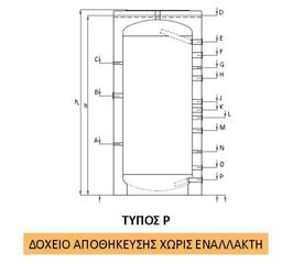 ΔΟΧΕΙΟ ΑΔΡΑΝΕΙΑΣ P300