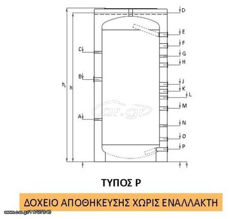 ΔΟΧΕΙΟ ΑΔΡΑΝΕΙΑΣ P1500