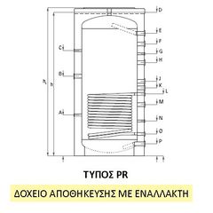 ΔΟΧΕΙΟ ΑΔΡΑΝΕΙΑΣ PR500 ΜΕ ΗΛΙΑΚΗ ΕΝΕΡΓΕΙΑ