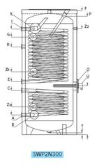 Boiler Αντλιών Θερμότητας SWP2N300