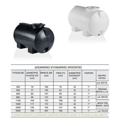 ΔΕΞΑΜΕΝΗ ΚΥΛΙΝΔΡΙΚΗ ΟΡΙΖΟΝΤΙΑ STAMATIOU 1600 lt OEM