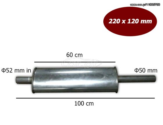 ΕΞΑΤΜΙΣΗ FORD 5000-6000. ΚΑΤΑΛΥΤΕΣ ΑΒΕΕ