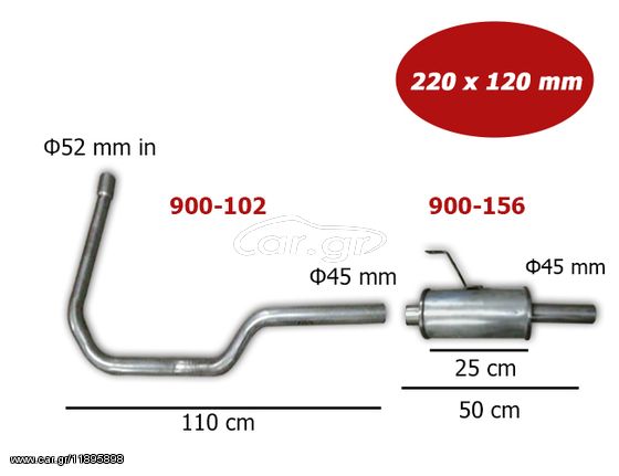 ΕΞΑΤΜΙΣΗ FORD 4000. ΚΑΤΑΛΥΤΕΣ ΑΒΕΕ 