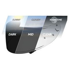 SHOEI Photochromic Transition Helmet Visor Ζελατίνα κράνους φωτοχρωμική για NXR/X-SPIRIT3